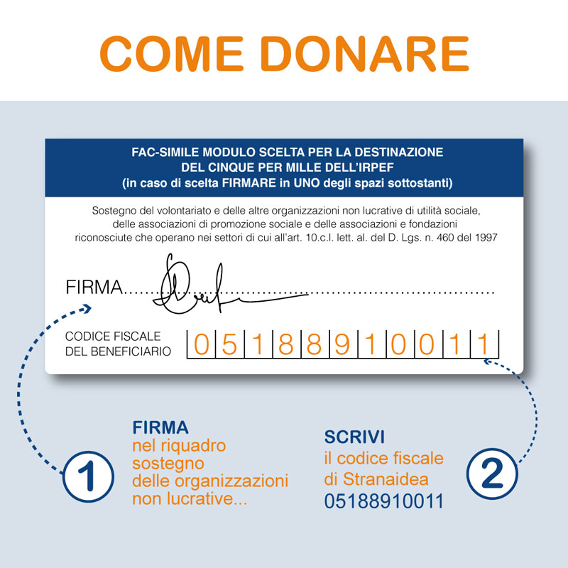 5x1000_come_donare